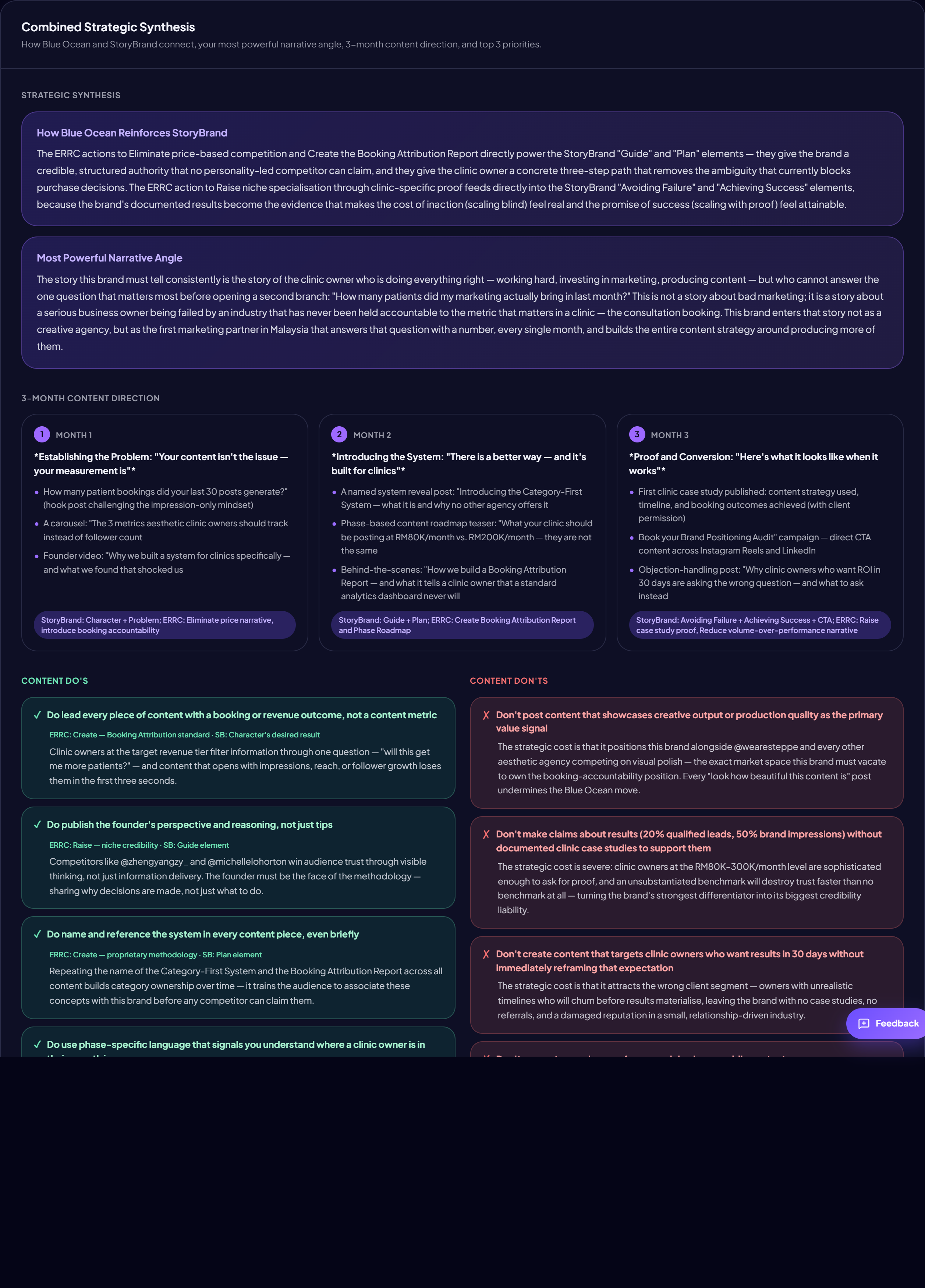 Combined strategic synthesis generated inside Brand Vault